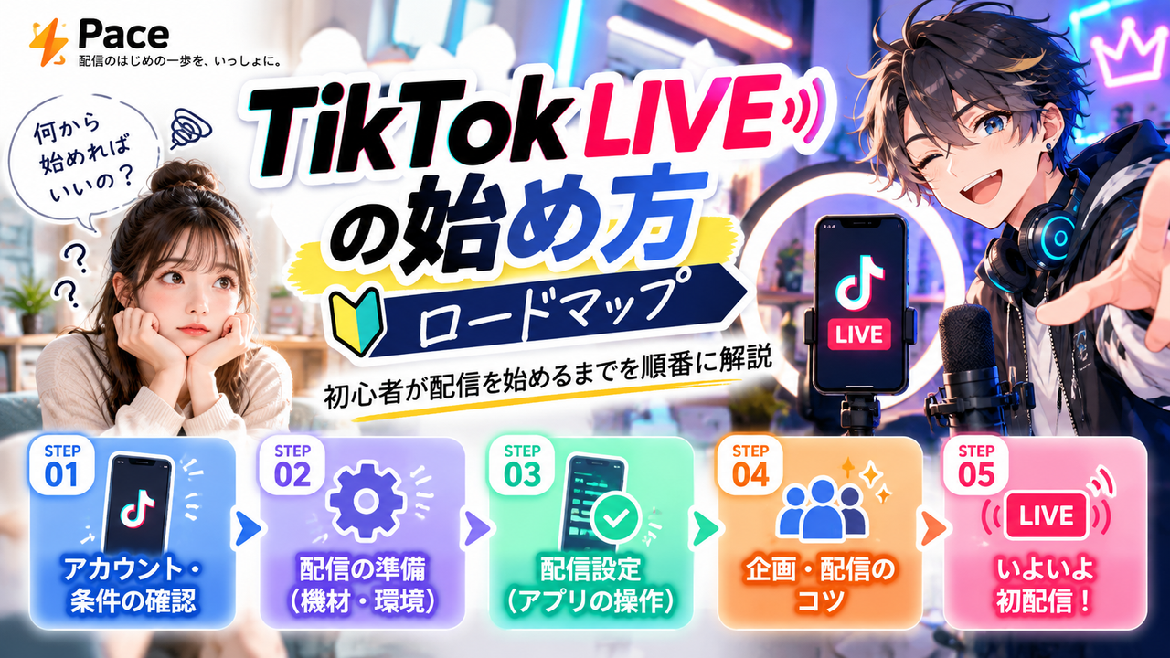 TikTok LIVEの始め方ロードマップ｜初心者が配信を始めるまでを順番に解説